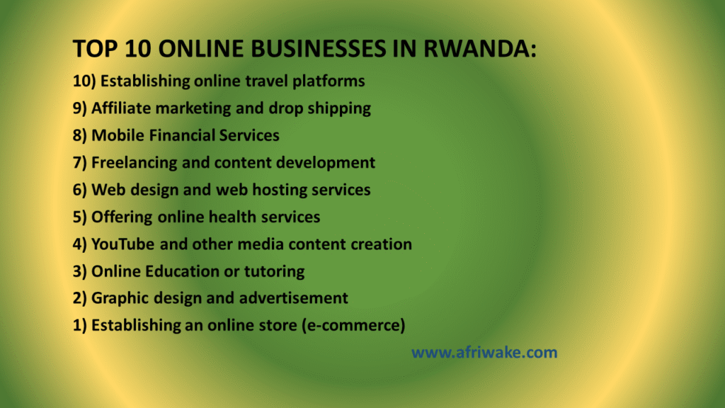 Top 10 Online Business ideas to help you make money in Rwanda